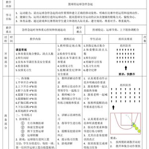  篮球开放训练中的力量训练解决方案：提升篮球表现的两大策略